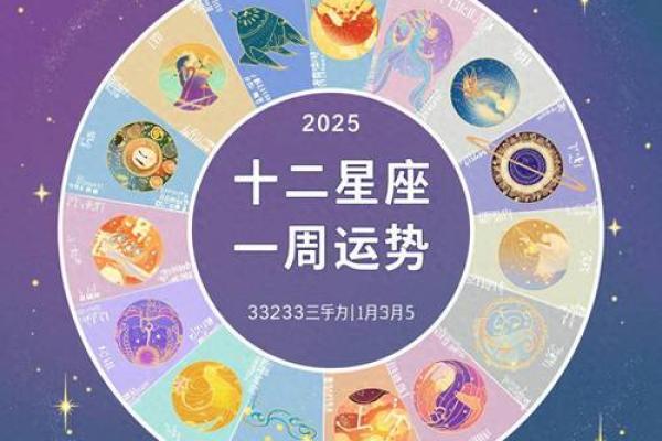 2025年3月30日十二星座运势 2025年3月30日十二星座运势