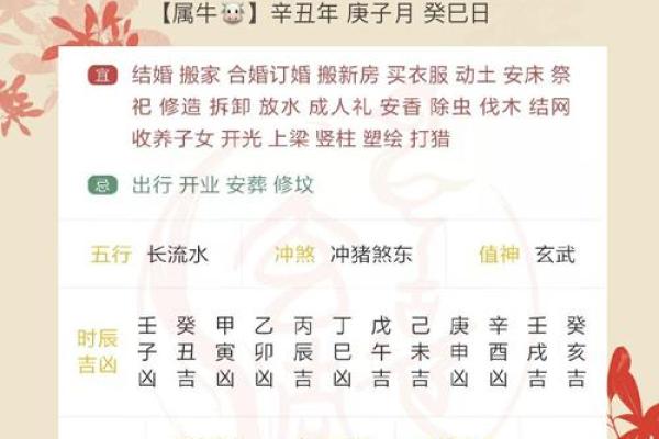农历2月初八是什么日子 农历2月初八是什么日子