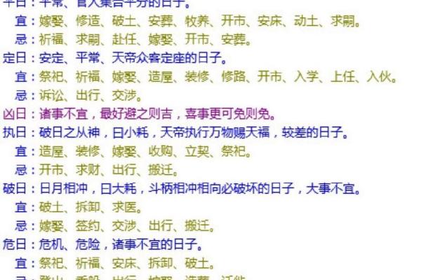 农历十二月份入宅吉日 农历十二月份入宅吉日