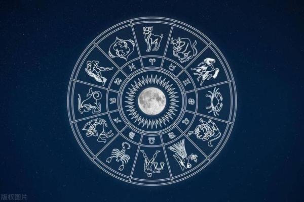 十二星座2025.3.29运势 十二星座2025.3.29运势