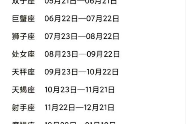 白羊座今日星座运势2025年3月27日 白羊座今日星座运势2025年3月27日