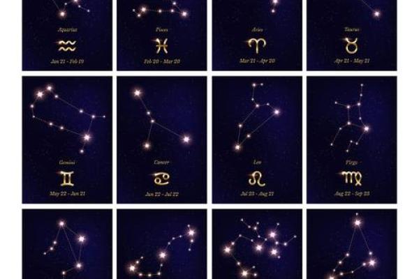 2025年3月25日每日星座运势查询星座屋 2025年3月25日每日星座运势查询星座屋