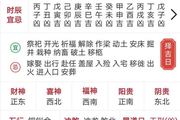 2013年2月黄道吉日 2013年2月黄道吉日