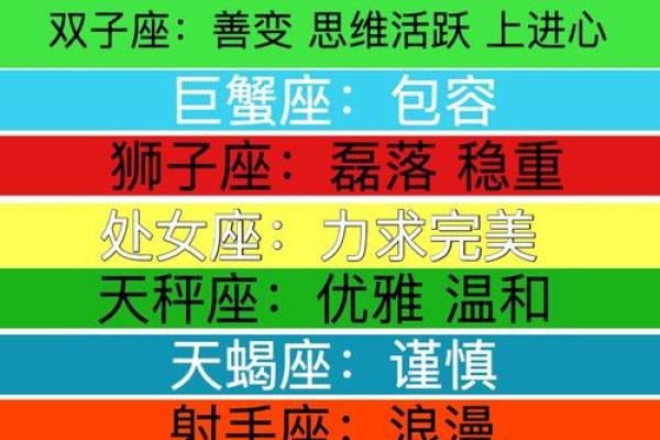 2025年3月24日每日星座运势第一星座网 2025年3月24日每日星座运势第一星座网