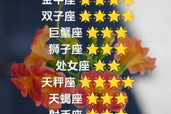 白羊座今日星座运势2025年3月31日 白羊座今日星座运势2025年3月31日