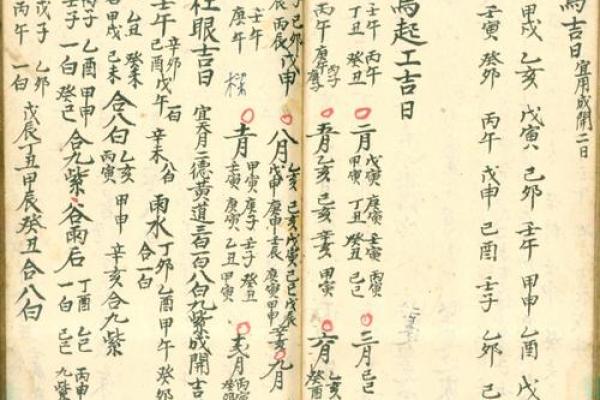 吉日的选择 吉日的选择