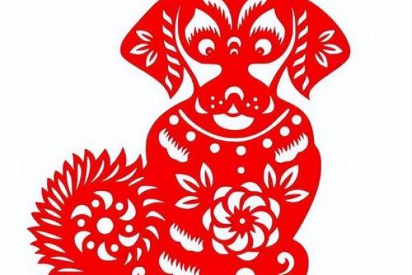 野心十足的生肖是什么生肖(野心十足的生肖狗)