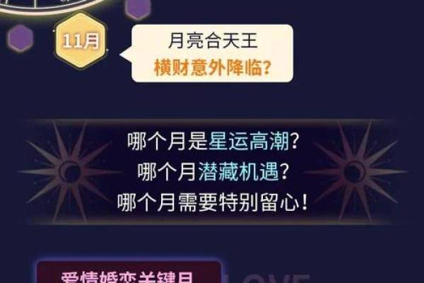 2023星座运势及运程详解12星座全年运势完整解析 2023星座运势及运程详解12星座全年运势完整解析