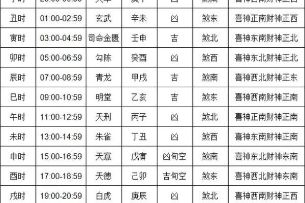 属狗的搬家黄道吉日(属狗的搬家黄道吉日2024 8月份) 属狗的搬家黄道吉日(属狗的搬家黄道吉日2024 8月份)