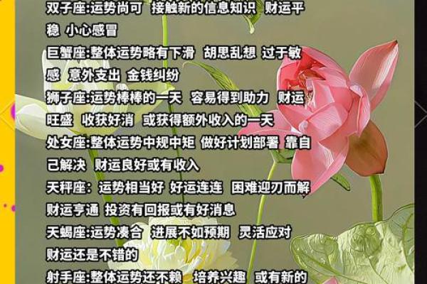 十二星座今日运势解析高清运势图片大全 十二星座今日运势解析高清运势图片大全