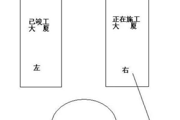 化动土煞最有效方法(动土化解) 化动土煞最有效方法(动土化解)