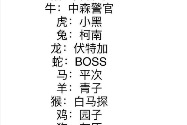 众志成城打一个生肖(众志成城打一生肖指什么生肖) 众志成城打一个生肖(众志成城打一生肖指什么生肖)