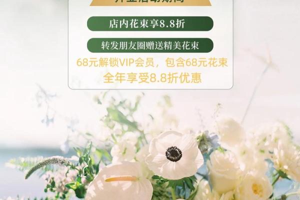 花店开业选什么日子(花店开业选什么日子比较好) 花店开业选什么日子(花店开业选什么日子比较好)