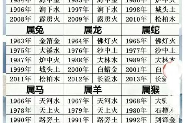 2002年属马的今年几岁 2002年属马的现在几岁 2002年属马的今年几岁 2002年属马的现在几岁