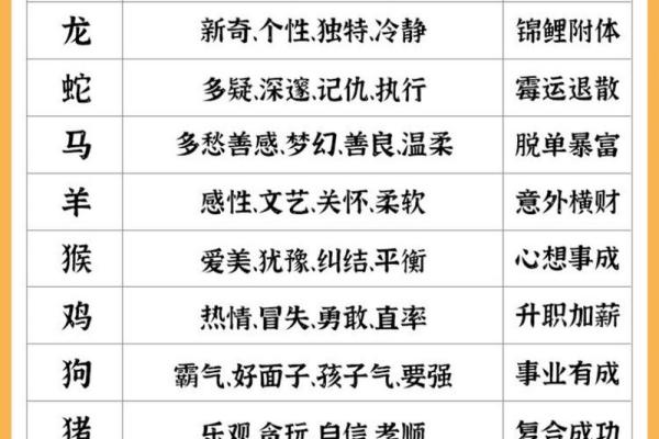 66年属马今日财运查询精准预测与财富运势解析 66年属马今日财运查询精准预测与财富运势解析