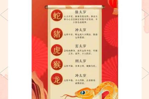 2025年生肖蛇运势_2025蛇年运势全解析生肖蛇逐月运程指南