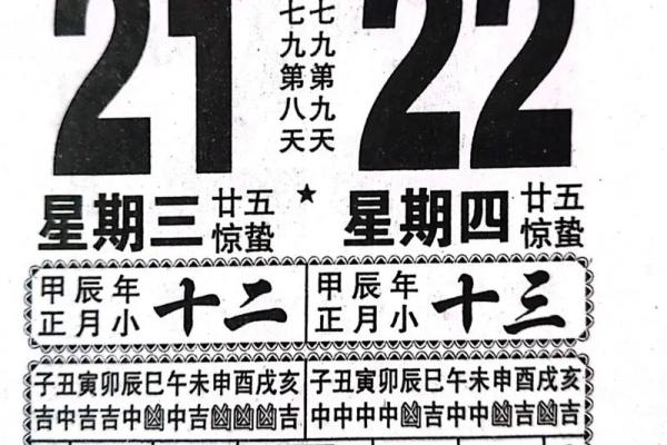 2024年2月开业黄道吉日查询万年历(2021年2月14适合开业吗)