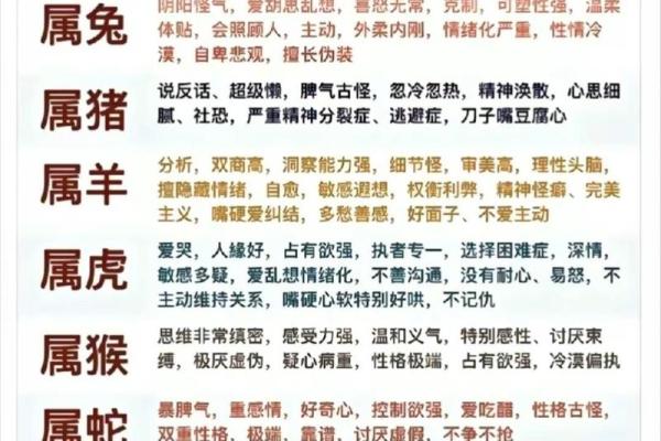 1988年属龙2023年运势全解析全年运程吉凶详解 1988年属龙2023年运势全解析全年运程吉凶详解