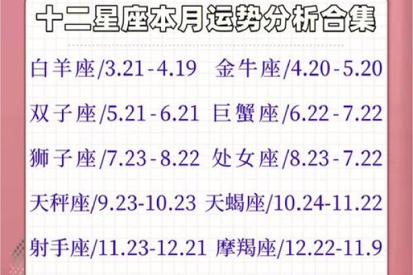 星座今天运势_星座今日运势查询 星座今天运势_星座今日运势查询