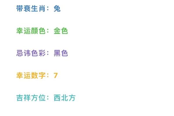88年属龙人2025年运势全解析全年每月运程详解 88年属龙人2025年运势全解析全年每月运程详解