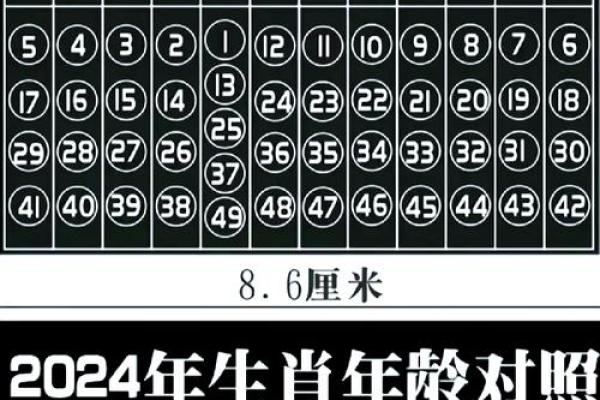 硕大无比打一生肖(硕大无比是什么生肖) 硕大无比打一生肖(硕大无比是什么生肖)