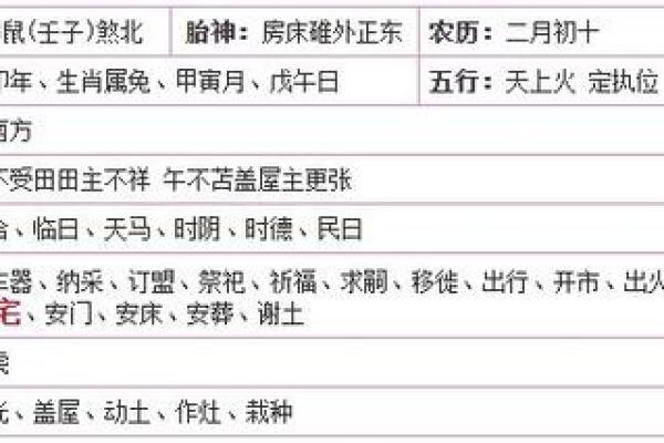 2023年2月份乔迁新居吉日(2023年乔迁黄道吉日) 2023年2月份乔迁新居吉日(2023年乔迁黄道吉日)