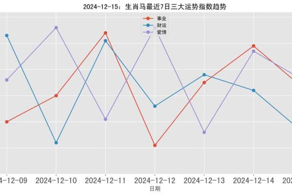 2002年属马女今年运势_2002年属马女2023年运势解析财运感情健康全指南 2002年属马女今年运势_2002年属马女2023年运势解析财运感情健康全指南