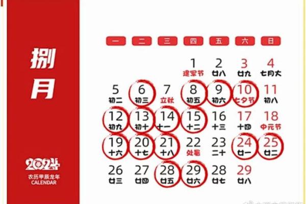 装修开工如何选黄道吉日 装修开工如何选黄道吉日