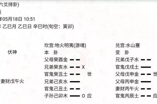 地天泰测缘分尽了么_地天泰测官司