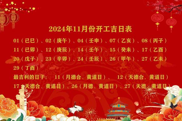 今天宜动土开工吗(今天宜动土最好时辰是几点) 今天宜动土开工吗(今天宜动土最好时辰是几点)