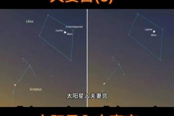 夫妻宫大耗星 夫妻宫大耗星解析婚姻运势与化解方法 夫妻宫大耗星 夫妻宫大耗星解析婚姻运势与化解方法