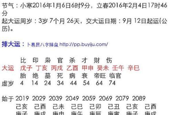 免费测生辰八字起名_免费算生辰八字起名字 免费测生辰八字起名_免费算生辰八字起名字