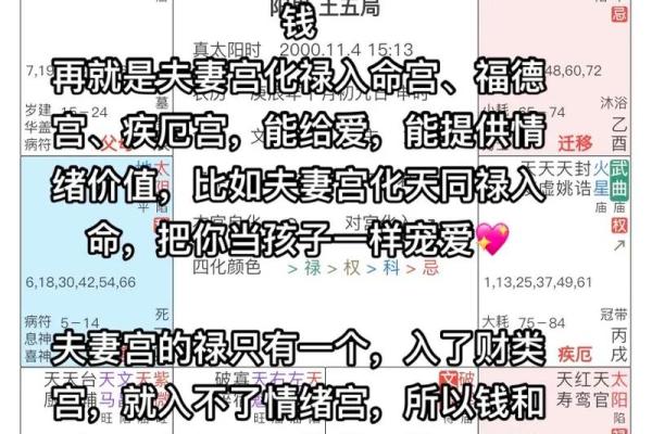 八座入田宅宫 八座入田宅宫解读命理中的财富与家庭运势