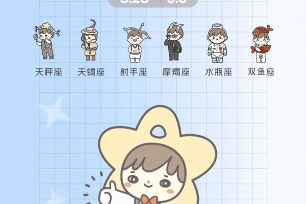 2025年8月十二星座运势解析谁将迎来好运巅峰 2025年8月十二星座运势解析谁将迎来好运巅峰