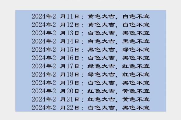 2025年4月27日五行穿衣指南