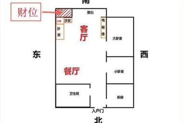 八座在财帛宫_生辰八字查财位 八座在财帛宫_生辰八字查财位