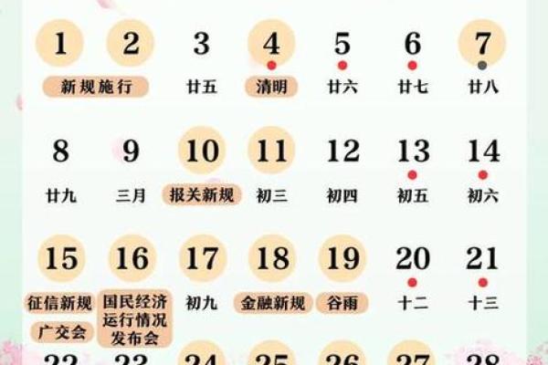 2025年4月黄道吉日一览表(全年) 2025年4月黄道吉日一览表(全年)