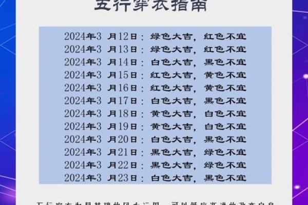 2025年3月12日穿衣五行 2025年3月12日穿衣五行