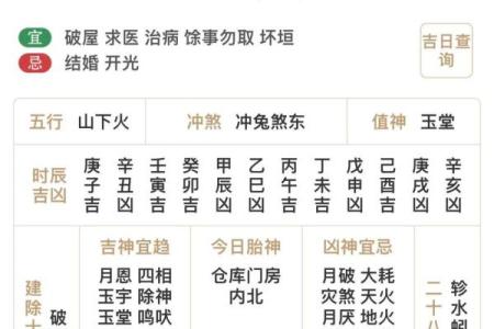 2025年3月11五行穿衣分享查询