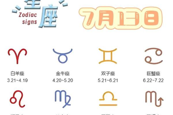 12星座运势今日运势 12星座今日运势解析吉凶预测与运势指南 12星座运势今日运势 12星座今日运势解析吉凶预测与运势指南