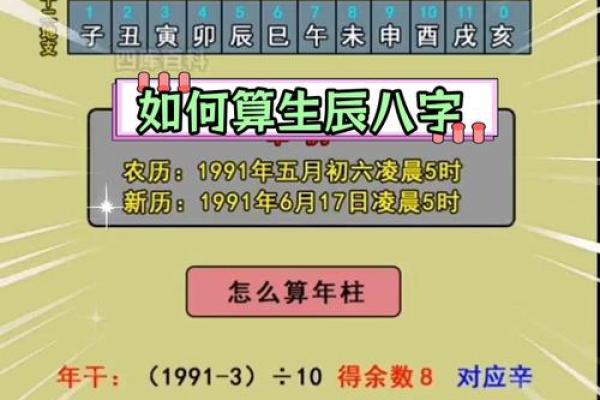 推算生辰八字_推算生辰八字的简便算法 推算生辰八字_推算生辰八字的简便算法