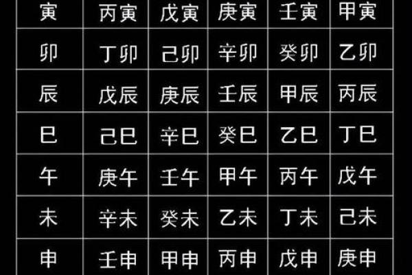 免费测试姓名生辰八字揭秘命运密码 免费测试姓名生辰八字揭秘命运密码