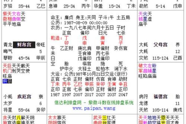 姻缘配对 生辰八字免费测试_姻缘算命免费 生辰八字 姻缘配对 生辰八字免费测试_姻缘算命免费 生辰八字