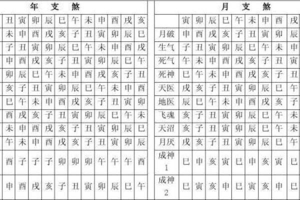 四柱八字查询表免费_四柱八字测算查询 四柱八字查询表免费_四柱八字测算查询