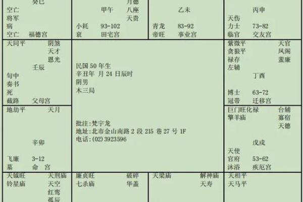 福德宫破军化权_福德宫破军化权命理解析与运势提升指南 福德宫破军化权_福德宫破军化权命理解析与运势提升指南