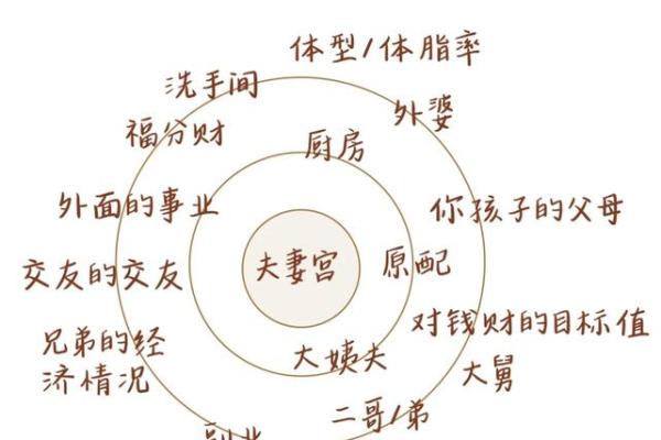 夫妻宫凤阁_夫妻宫凤阁旺 夫妻宫凤阁_夫妻宫凤阁旺