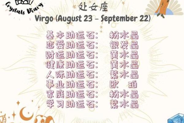 处女座运势2025年全年运势_2025年处女座全年运势详解事业爱情财运全面解析 处女座运势2025年全年运势_2025年处女座全年运势详解事业爱情财运全面解析