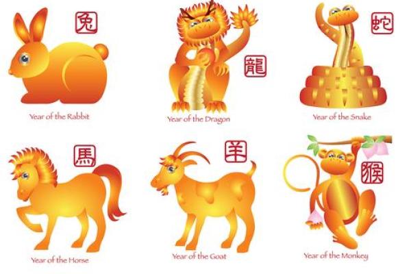 一比高下是什么生肖(一比高低指什么生肖) 一比高下是什么生肖(一比高低指什么生肖)