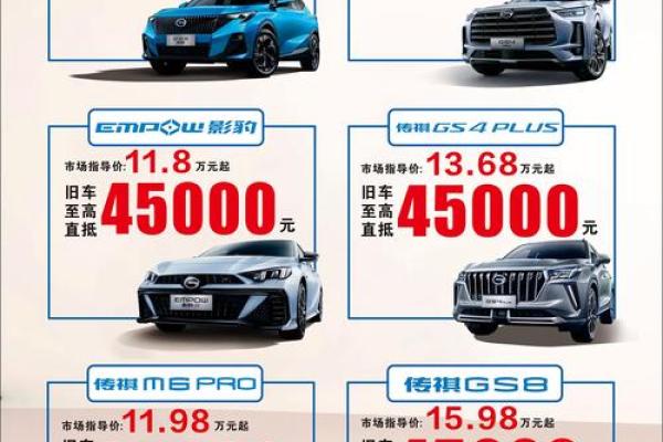 20201年4月提车吉日 20201年4月提车吉日