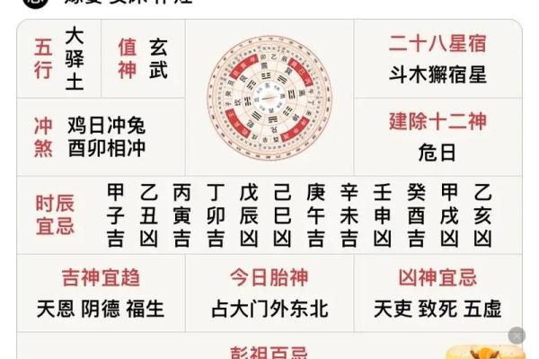 2021年四月份哪天适合安门入宅 2021年四月份哪天适合安门入宅